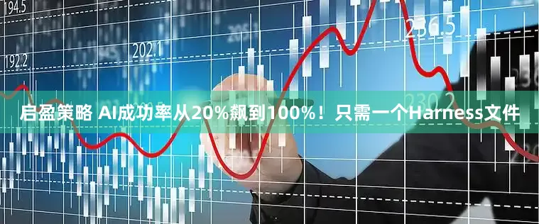 启盈策略 AI成功率从20%飙到100%！只需一个Harness文件